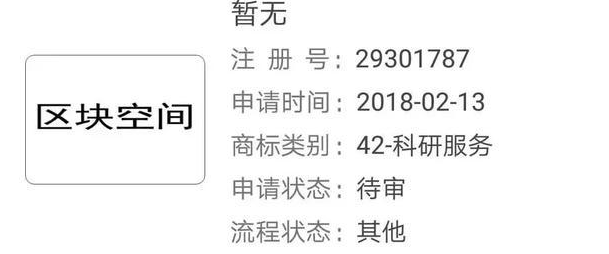 360布局区块链，连续申请9个相关商标！