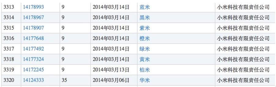 贵州茅台放弃了“国酒”商标,却注册了“茅台状元”和“茅台秀才”