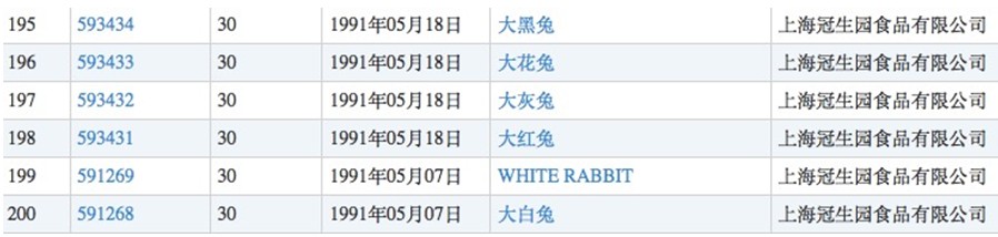 贵州茅台放弃了“国酒”商标,却注册了“茅台状元”和“茅台秀才”