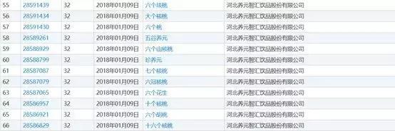 原来20年前雪碧就注册了“雷碧”这个商标