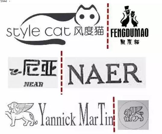 商标近似如何判断？参考这12种案例就清楚了！