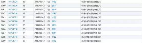 原来20年前雪碧就注册了“雷碧”这个商标