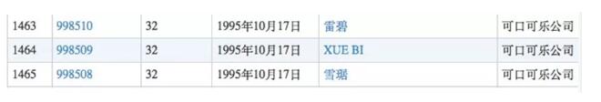大牌为了不被山寨，真是什么商标都想得出来！