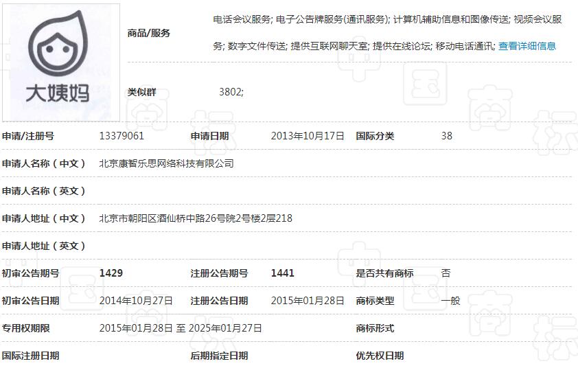 “大姨妈”商标惹纠纷 美柚上诉被驳回