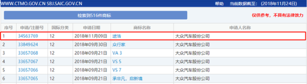 大众注册全新“途浩”商标