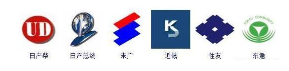 日本汽车标志大全  能认识20个以上都是老司机