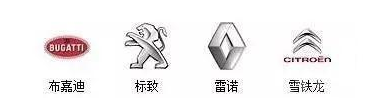 汽车品牌及标志大集结你认识几个?