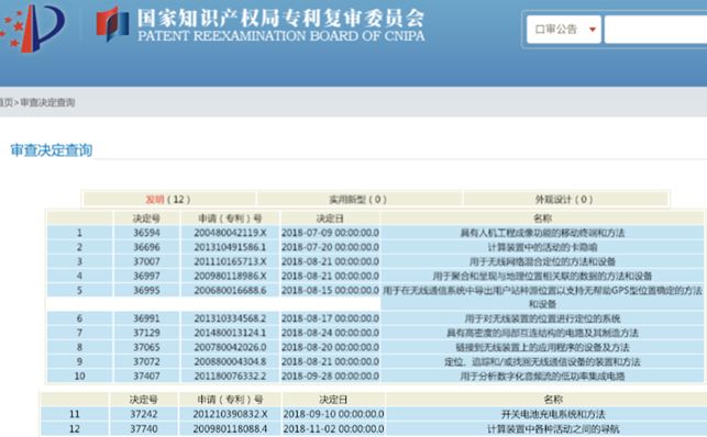 深度揭秘!高通如何接连在中德两国赢得关键专利诉讼?