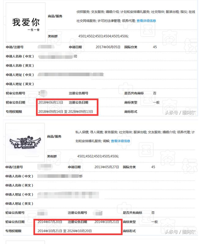 看着都眼红的商标名称 请您鉴赏