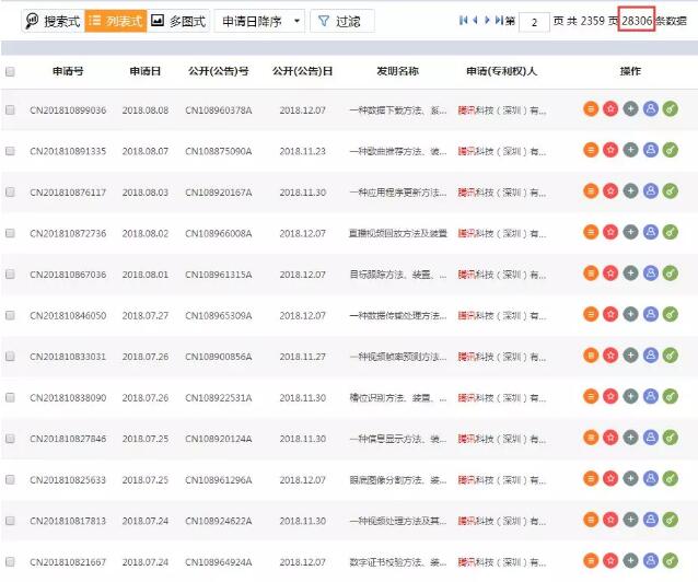 “抄袭帝”腾讯有多努力，你知道吗？