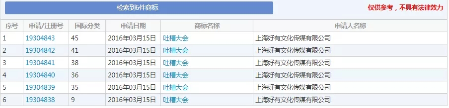 《吐槽大会》第三季刚收官，竟然还有第四季？
