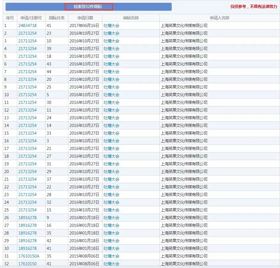 《吐槽大会》第三季刚收官，竟然还有第四季？