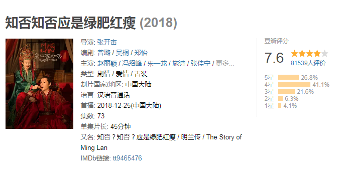 于正新剧《皓镧传》遭遇滑铁卢 商标热度也不高