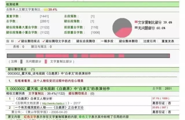 翟天临“学霸”人设崩塌