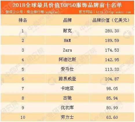 一只“破鞋”引发的惨案，耐克市值蒸发13亿