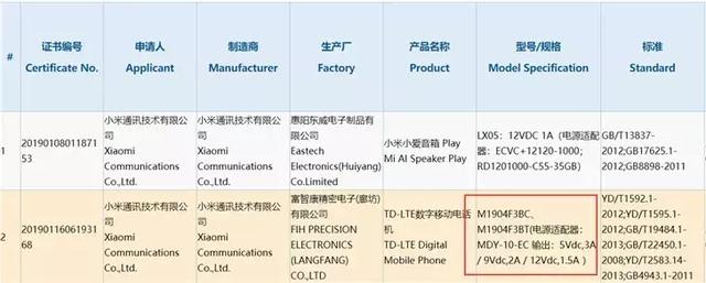 ofo名下已无可执行财产,华为新专利曝光有“站立”模式,微软网店恢复销售华为