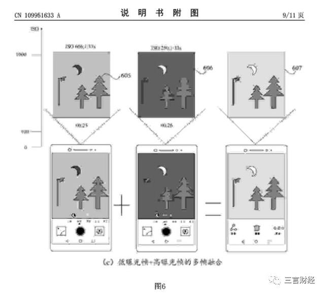 华为申请了“拍月亮”专利,一文看懂它如何拍月亮