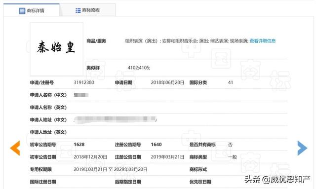 看到这些商标,你惊不惊喜