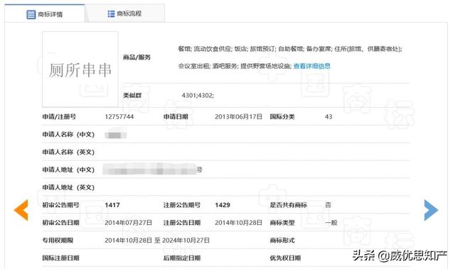 看到这些商标,你惊不惊喜