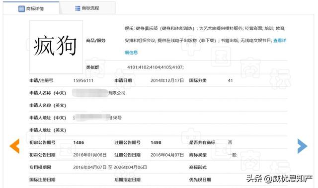 看到这些商标,你惊不惊喜