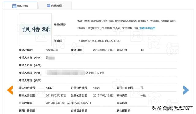 看到这些商标,你惊不惊喜