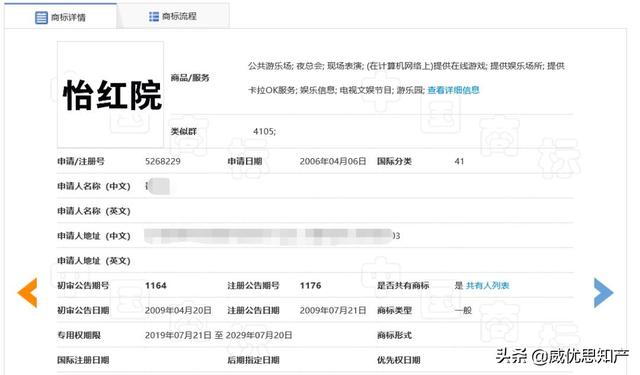 看到这些商标,你惊不惊喜