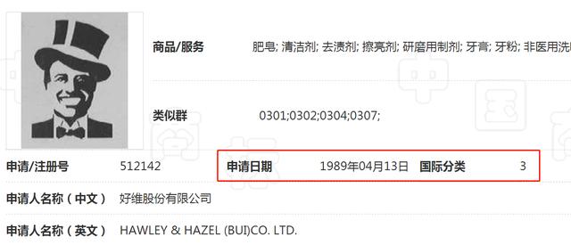 只因1件商标,黑人牙膏与3个公司斗争10余年