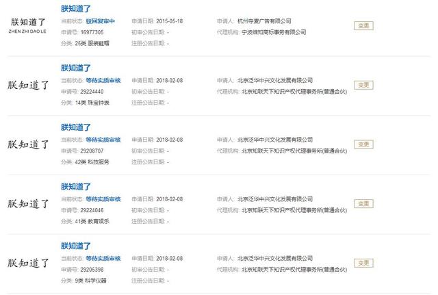 商标起名难?看过这一篇,你申请的商标99.99%也能过