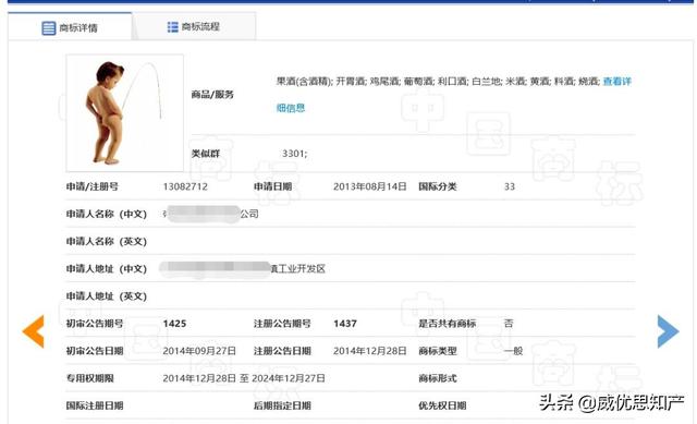 看到这些商标,你惊不惊喜