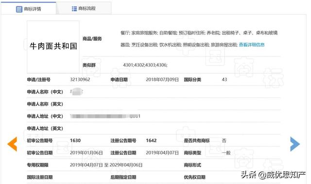 看到这些商标,你惊不惊喜