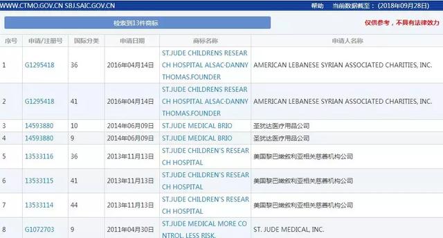 当商标遇上宗教元素,都构成不良影响吗?