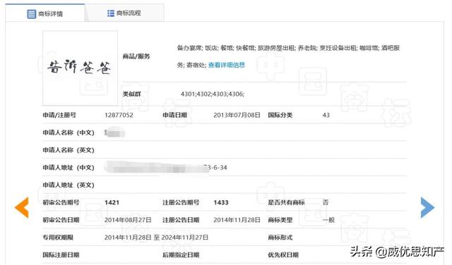 看到这些商标,你惊不惊喜