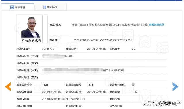 看到这些商标,你惊不惊喜