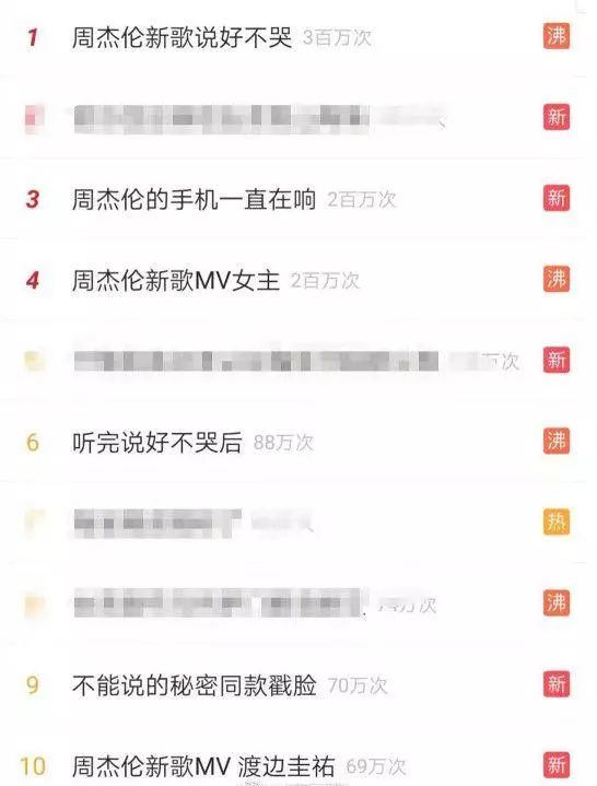惊呆!周杰伦新歌《说好不哭》MV被爆抄袭?