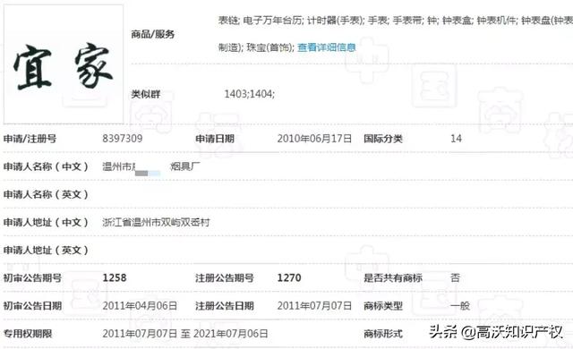 申请“宜家、香奈儿、雅诗兰黛”多个商标,然后被“宜家”告了