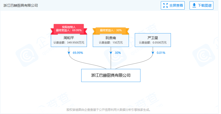 侵权还是碰瓷?苏泊尔被德国康巴赫起诉索赔百亿元