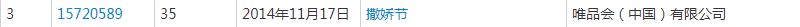 双十一又要来了!各种购物节满天飞,谁的商标保护最到位?