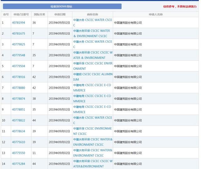 因侵犯商标权,不仅被罚204.1万,还要改企业名