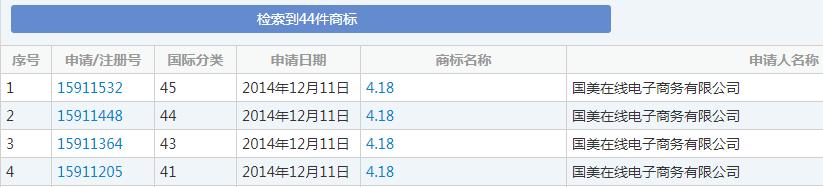 双十一又要来了!各种购物节满天飞,谁的商标保护最到位?