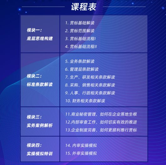 2019企业知识产权贯标辅导特训营重磅开课,限量邀约进行中