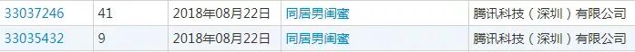 腾讯为三部漫画注册商标,结果全部阵亡!