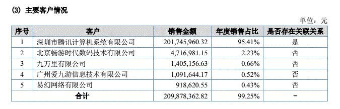 “刀剑斗神传”商标花落谁家?畅游公司与像素公司为商标而争