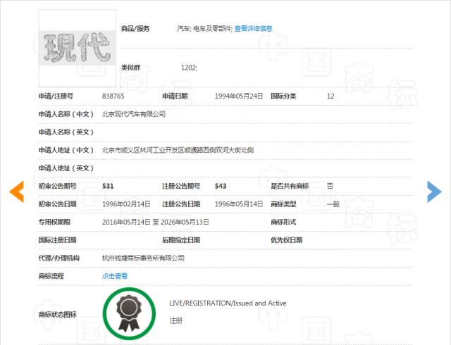 汽车“撞上”电动车，“现代”商标将判给谁？