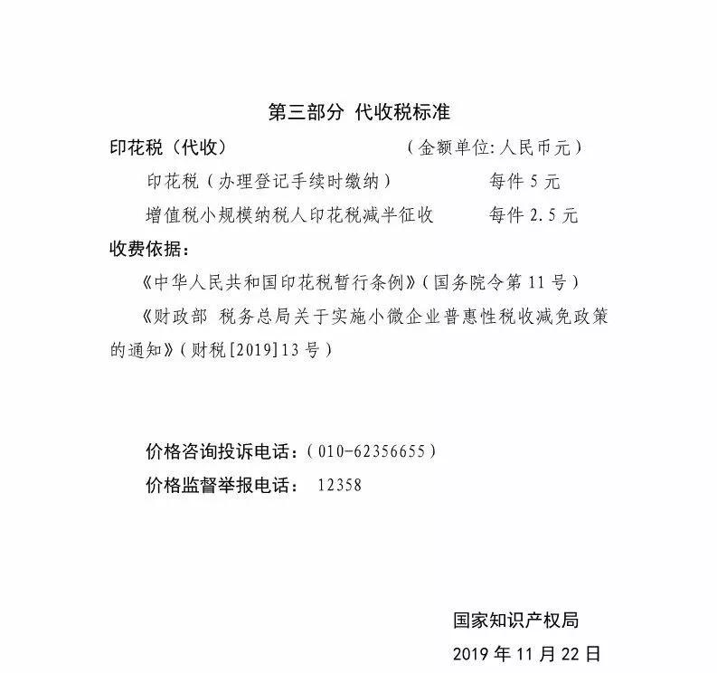 国知局:最新专利申请收费及商标注册收费标准