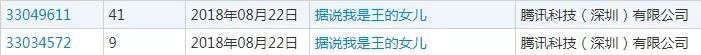 腾讯为三部漫画注册商标,结果全部阵亡!