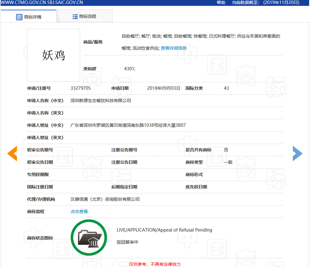 “妖”多有“邪恶且迷惑人”之意,故驳回“妖鸡”商标