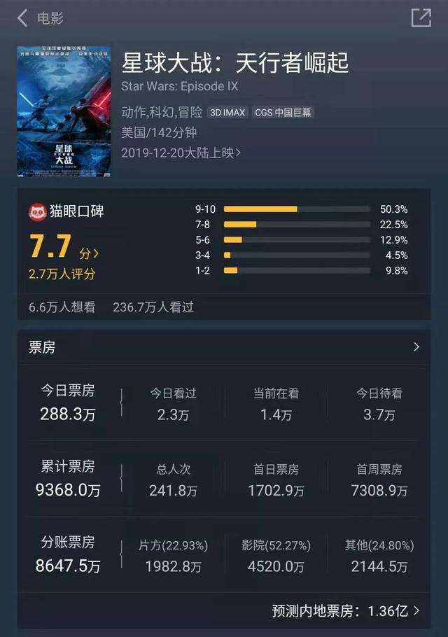 “新闻哥”们不了解的知识产权:版权不是房产,不能无底线收租