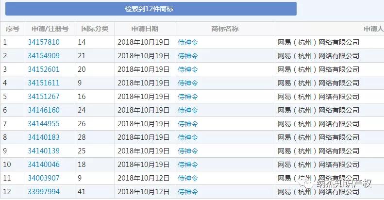 郭敬明阴阳师官宣,网易“阴阳师”怎么办?