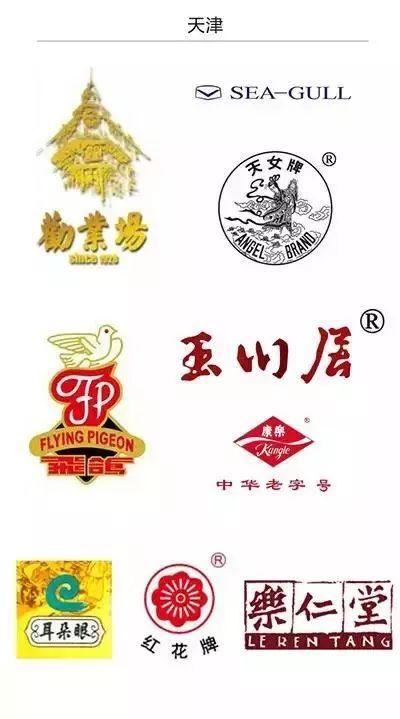 215个“中华老字号”商标大盘点,你喜欢哪一个?