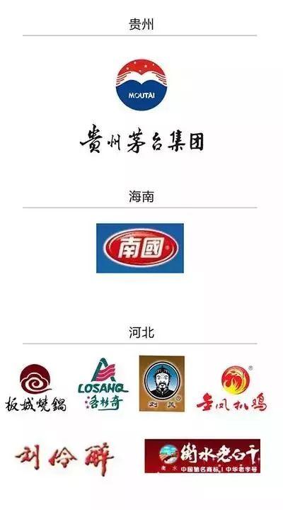 215个“中华老字号”商标大盘点,你喜欢哪一个?